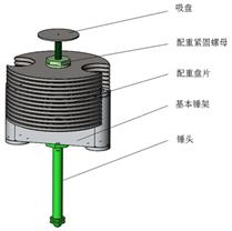 图示
AI 生成的内容可能不正确。
